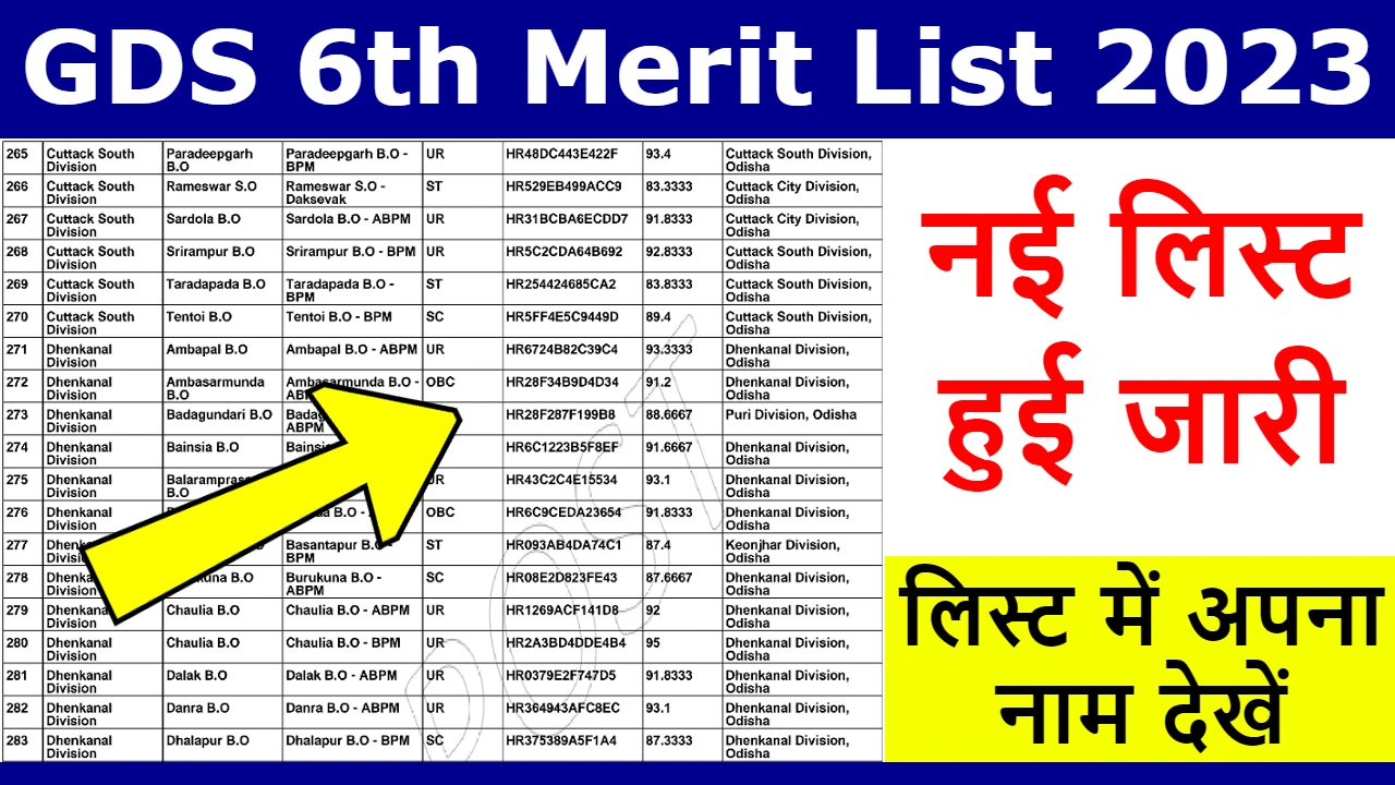 GDS 6th Merit List 2023