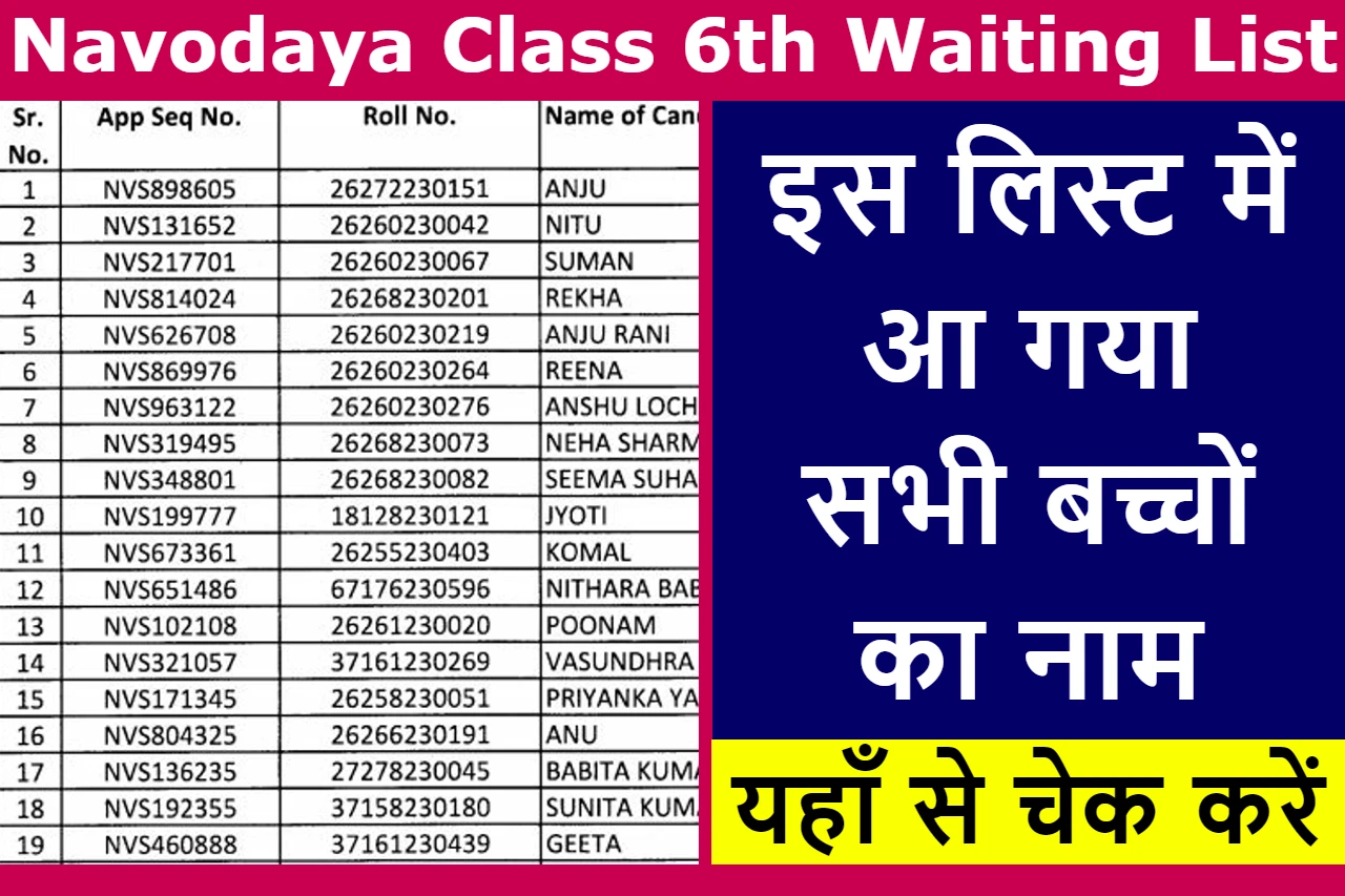 Navodaya Class 6th Waiting List