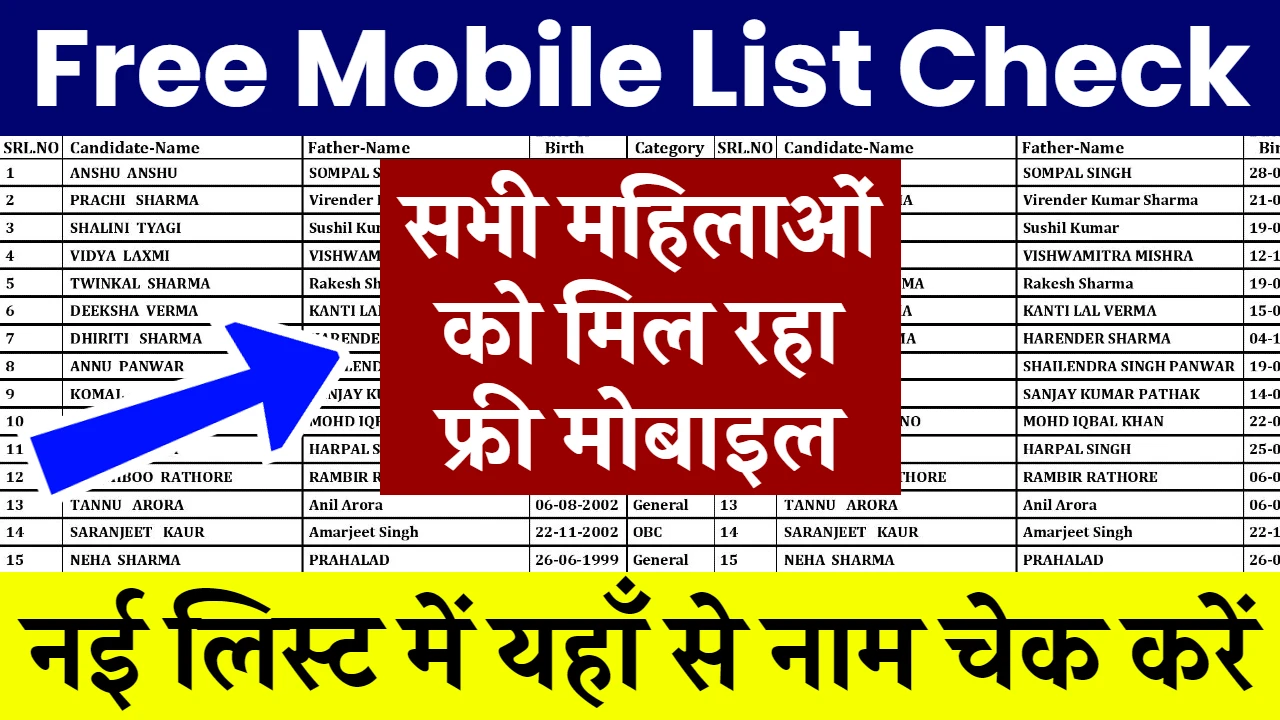 Free Mobile List Check