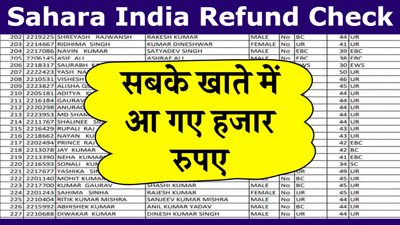 Sahara India Refund Check